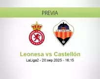 Pronóstico Leonesa Castellón (20 septiembre 2025)