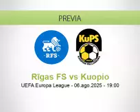 Pronóstico Rīgas FS Kuopio (06 agosto 2025)
