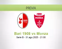 Pronóstico Bari 1908 Monza (31 agosto 2025)