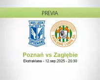 Pronóstico Poznań Zagłębie (12 septiembre 2025)