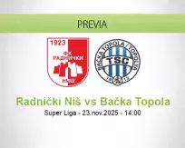 Pronóstico Radnički Niš Bačka Topola (23 noviembre 2025)