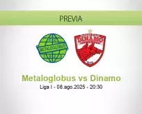 Pronóstico Metaloglobus Dinamo (08 agosto 2025)