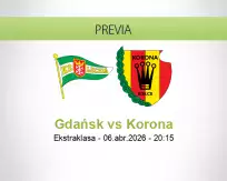 Pronóstico Gdańsk Korona (06 abril 2026)