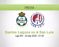 Pronóstico Santos Laguna A San Luis (21 septiembre 2025)