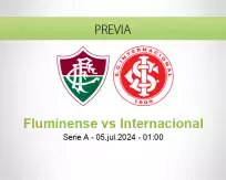 Pronóstico Fluminense Internacional (04 julio 2024)