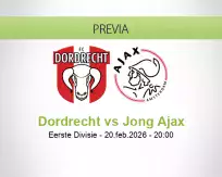 Pronóstico Dordrecht Jong Ajax (20 febrero 2026)