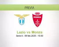 Pronóstico Lazio Monza (09 febrero 2025)