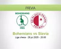 Pronóstico Bohemians Slavia (26 julio 2025)