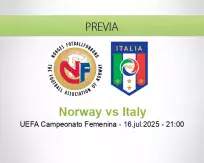 Pronóstico Norway Italy (16 julio 2025)