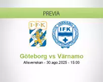Pronóstico Göteborg Värnamo (30 agosto 2025)