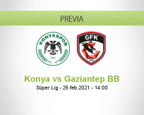 Pronóstico Konya Gaziantep BB (26 febrero 2021)