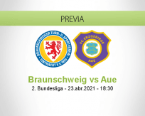 Pronóstico Braunschweig Aue (23 abril 2021)