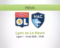 Pronóstico Lyon Le Havre (14 diciembre 2025)