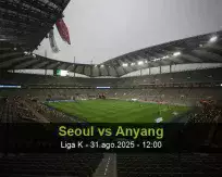 Pronóstico Seoul Anyang (31 agosto 2025)