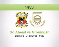 Pronóstico Go Ahead Groningen (21 diciembre 2025)