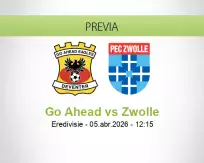 Pronóstico Go Ahead Zwolle (05 abril 2026)