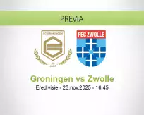 Pronóstico Groningen Zwolle (23 noviembre 2025)