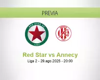Pronóstico Red Star Annecy (29 agosto 2025)