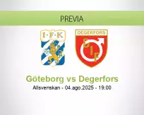 Pronóstico Göteborg Degerfors (04 agosto 2025)