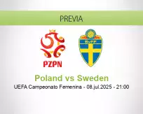 Pronóstico Poland Sweden (08 julio 2025)