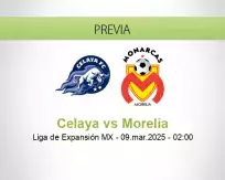 Pronóstico Celaya Morelia (08 marzo 2025)