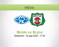 Pronóstico Molde Bryne (03 agosto 2025)