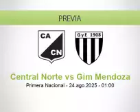 Pronóstico Central Norte Gim Mendoza (23 agosto 2025)