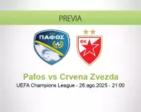 Pronóstico Pafos Crvena Zvezda (26 agosto 2025)