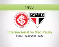 Pronóstico Internacional São Paulo (02 abril 2026)