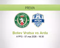Pronóstico Botev Vratsa Arda (07 marzo 2026)