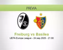 Pronóstico Freiburg Basilea (24 septiembre 2025)