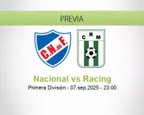 Pronóstico Nacional Racing (07 septiembre 2025)