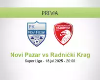 Pronóstico Novi Pazar Radnički Krag (18 julio 2025)
