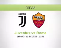 Pronóstico Juventus Roma (20 diciembre 2025)