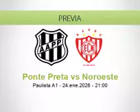 Pronóstico Ponte Preta Noroeste (24 enero 2026)
