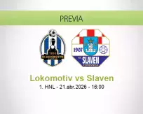 Pronóstico Lokomotiv Slaven (21 abril 2026)
