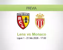 Pronóstico Lens Monaco (21 febrero 2026)