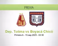 Pronóstico Dep. Tolima Boyacá Chicó (14 septiembre 2025)