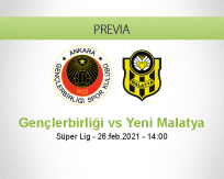 Pronóstico Gençlerbirliği Yeni Malatya (26 febrero 2021)