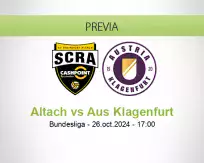 Pronóstico Altach Aus Klagenfurt (26 octubre 2024)