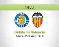 Pronóstico Getafe Valencia (27 octubre 2024)