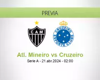Pronóstico Atl. Mineiro Cruzeiro (20 abril 2024)