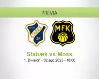 Pronóstico Stabæk Moss (02 agosto 2025)