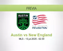 Pronóstico Austin New England (12 julio 2025)