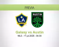 Pronóstico Galaxy Austin (16 julio 2025)
