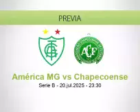 Pronóstico América MG Chapecoense (20 julio 2025)