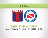 Pronóstico Tigre Argentinos (20 julio 2025)
