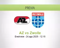 Pronóstico AZ Zwolle (24 septiembre 2025)