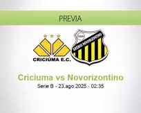 Pronóstico Criciuma Novorizontino (22 agosto 2025)