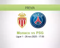 Pronóstico Monaco PSG (29 noviembre 2025)
